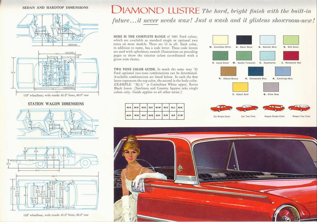 1961 Ford Prestige Brochure Page 18